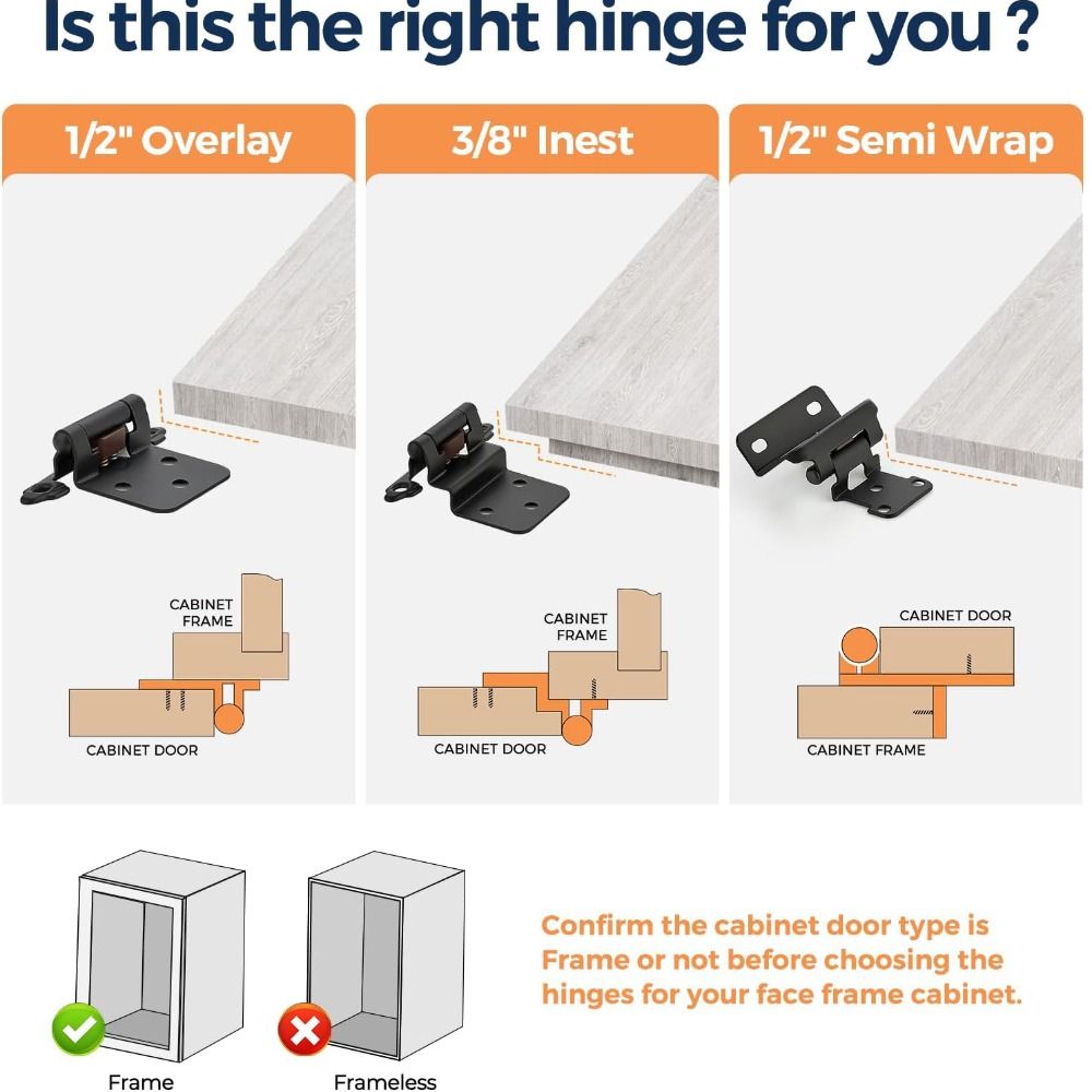 Cabinet Hinge Overlay - Charnières de meuble semi-cachées à enveloppement